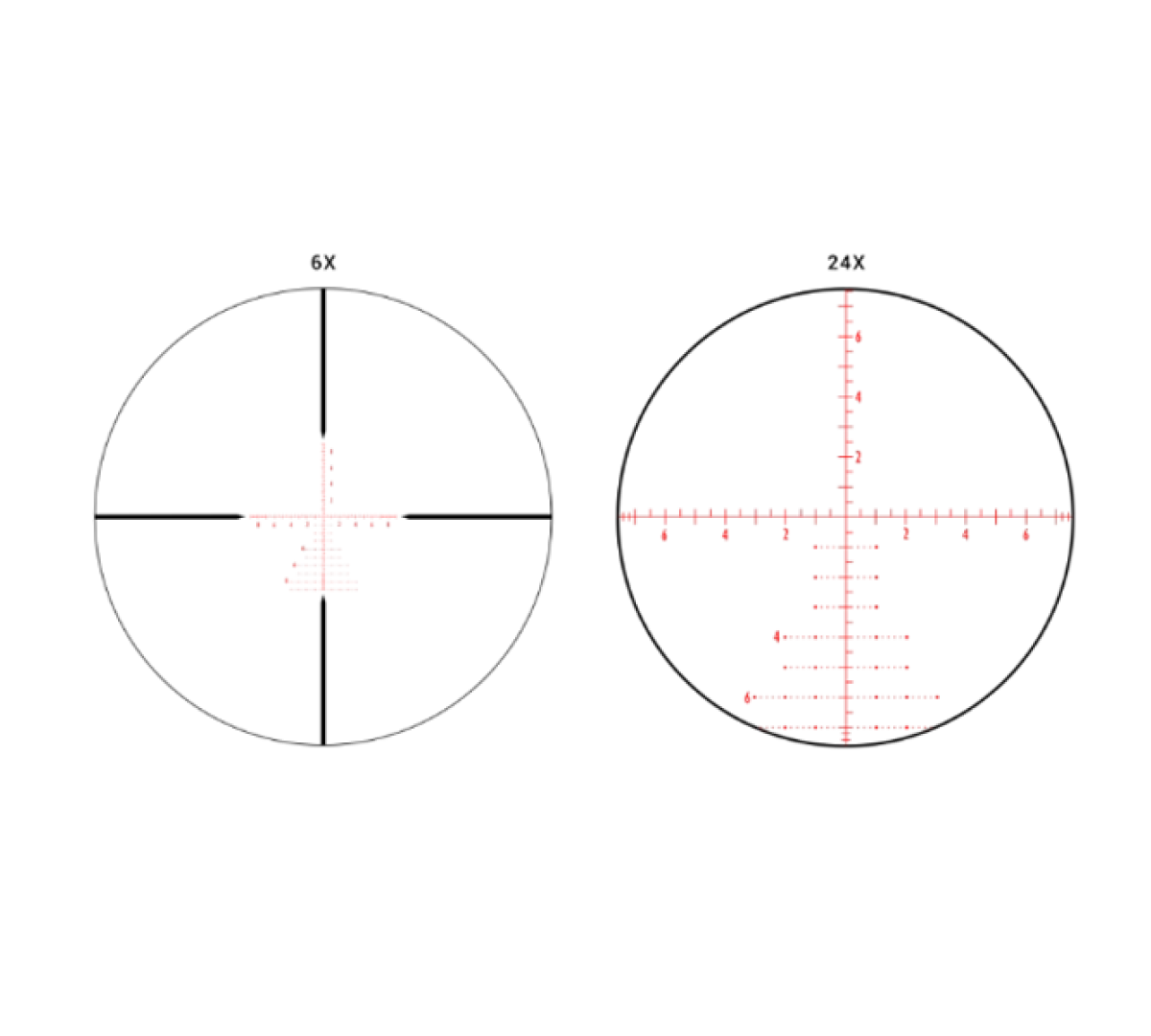 Оптический прицел Athlon Helos BTR 6-24×50 APMR FFP IR MIL