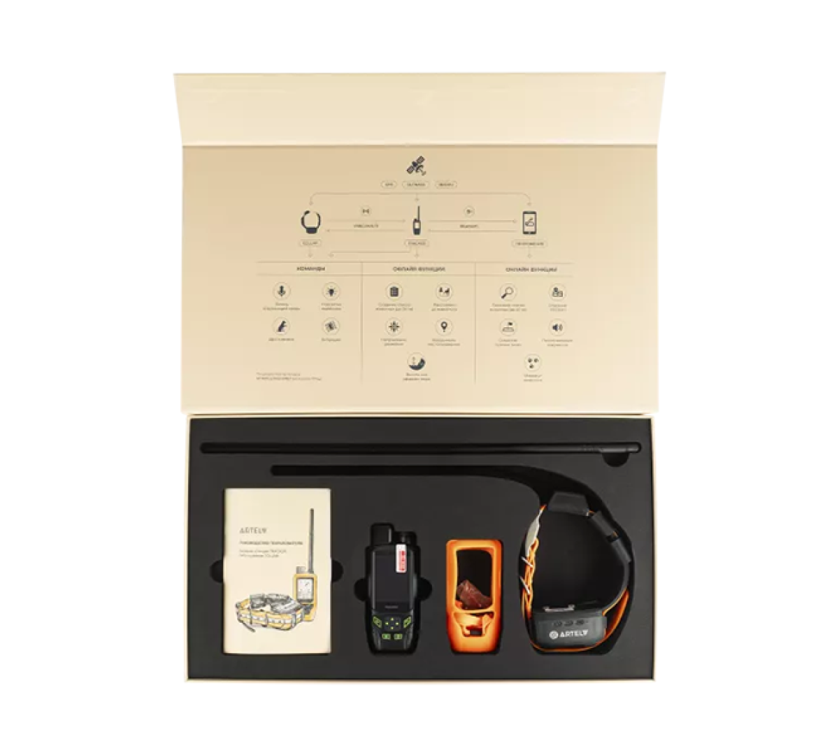 Ошейник Artelv Tracker 0.5W