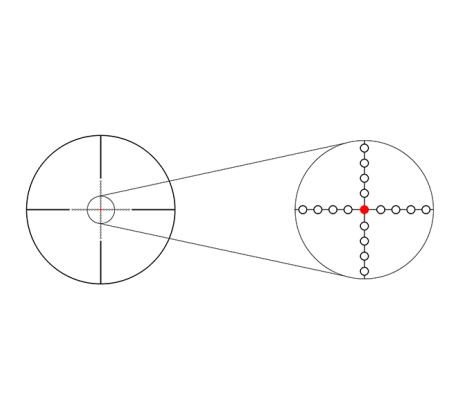 Прицел Gaut Amber 4x36, сетка 27 (Mil-Dot)