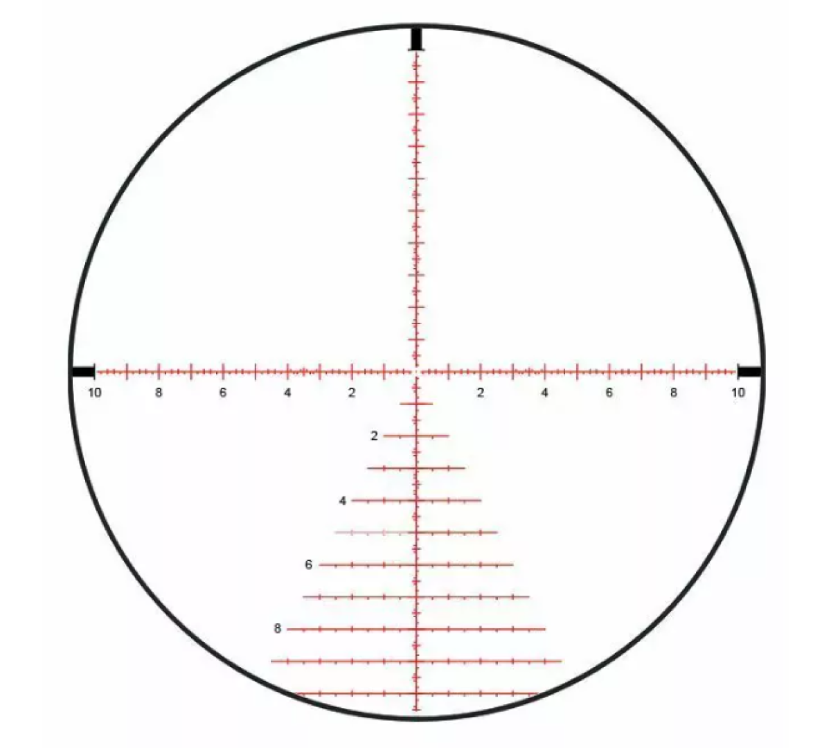 Оптический прицел Kahles K328i DLR 3,5-28x50 (сетка SKMR4+)
