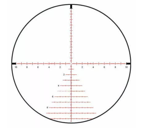 Оптический прицел Kahles K328i DLR 3,5-28x50 (сетка SKMR4+) Оптический прицел Kahles K328i DLR 3,5-28x50 (сетка SKMR4+)
