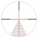 Оптический прицел Kahles K525i DLR 5-25x56 (сетка SKMR4)