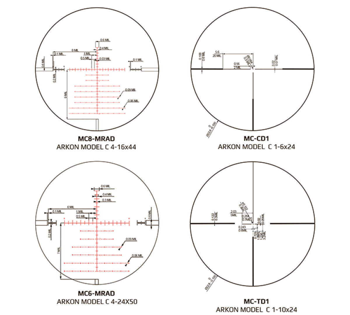 Оптический прицел ARKON Model C 1-10x24