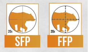 Фокальная плоскость: FFP или SFP 