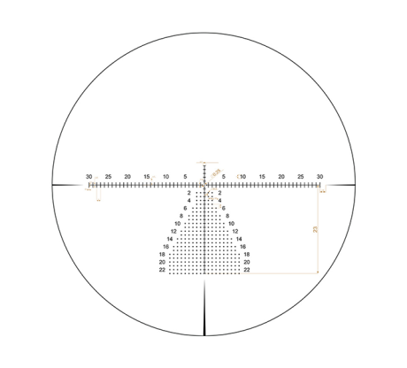 Оптический прицел Riton X5 Conquer 5-25x50 MOA