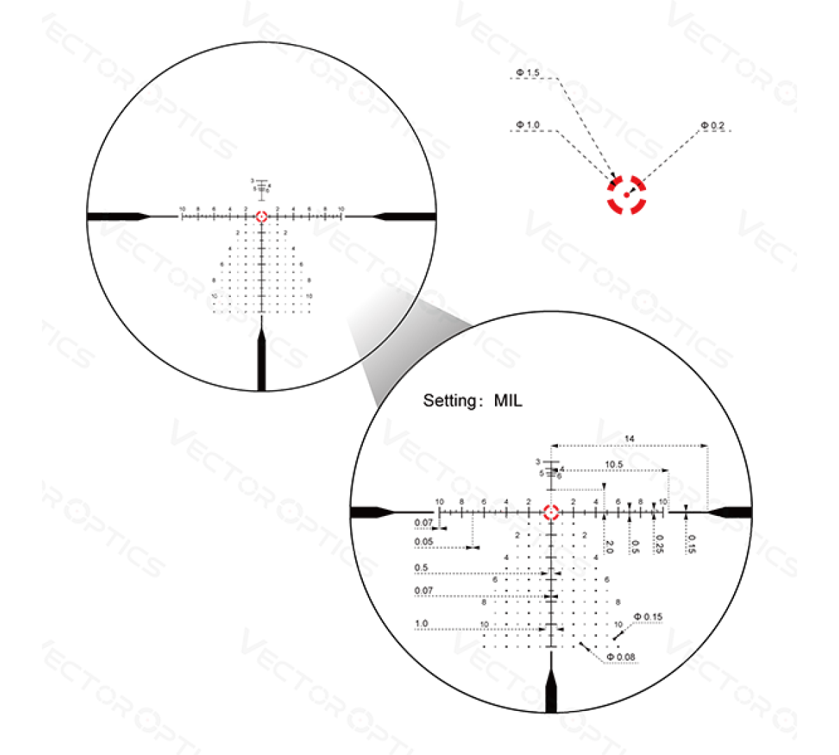 Оптический прицел Vector Optics Continental x10 1-10x28 ED FFP VET-CTR