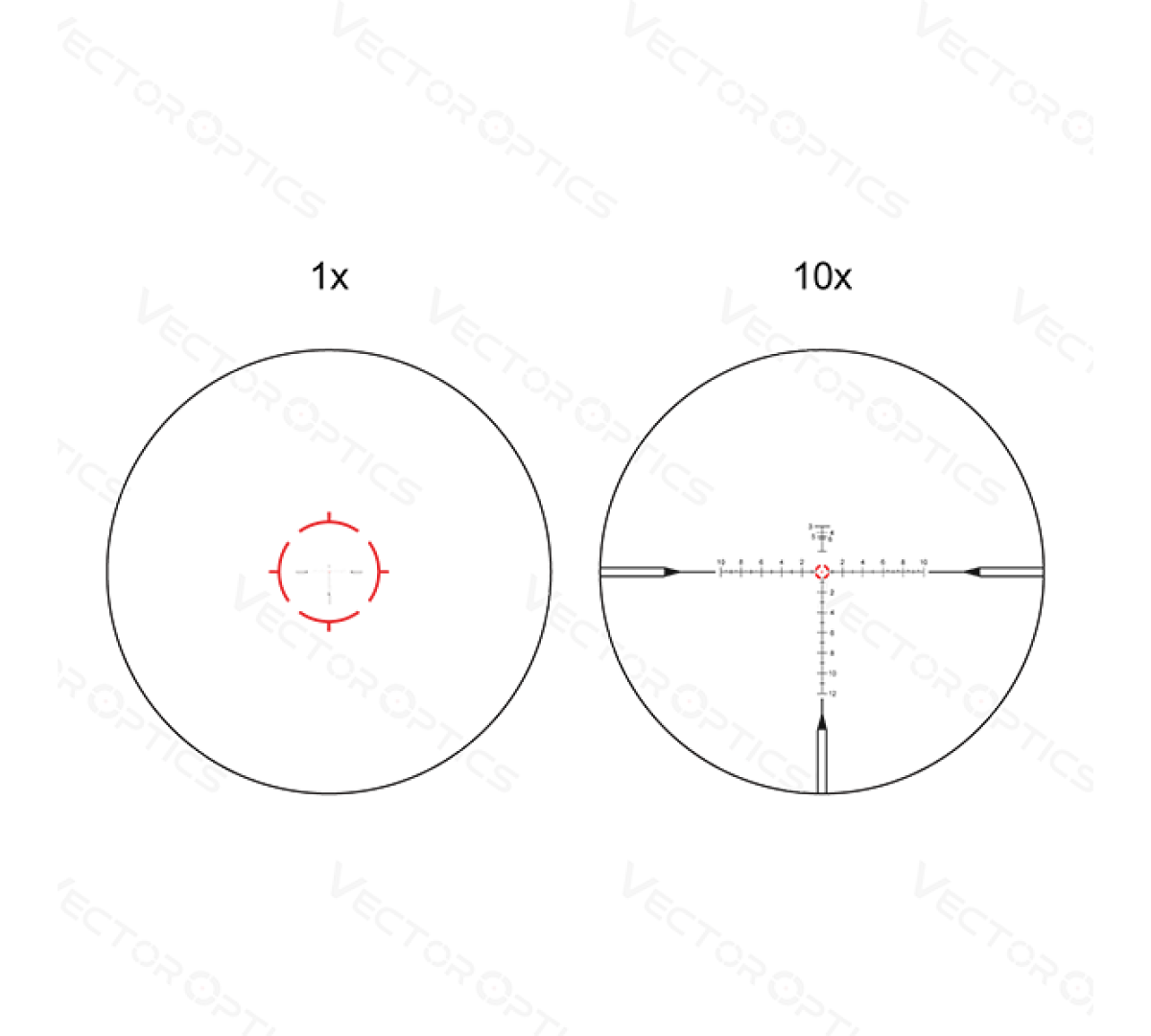 Оптический прицел Vector Optics Continental x10 1-10x28 ED FFP VET-RAR