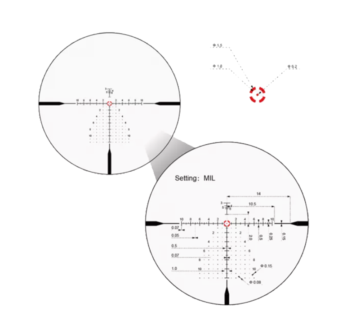 Оптический прицел Vector Optics Continental x10 1-10x28 ED RAR-C FFP