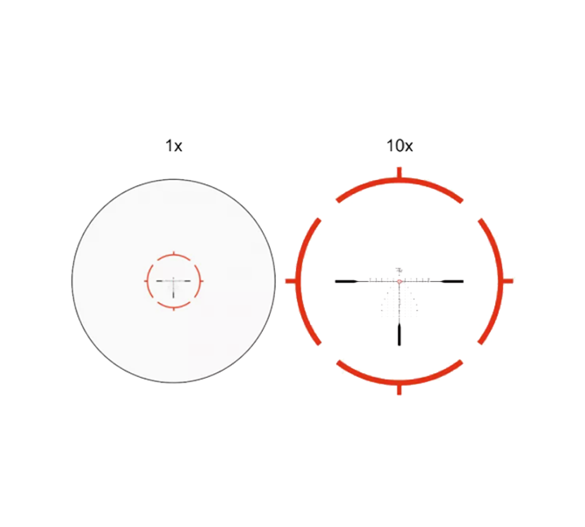 Оптический прицел Vector Optics Continental x10 1-10x28 ED RAR-C FFP