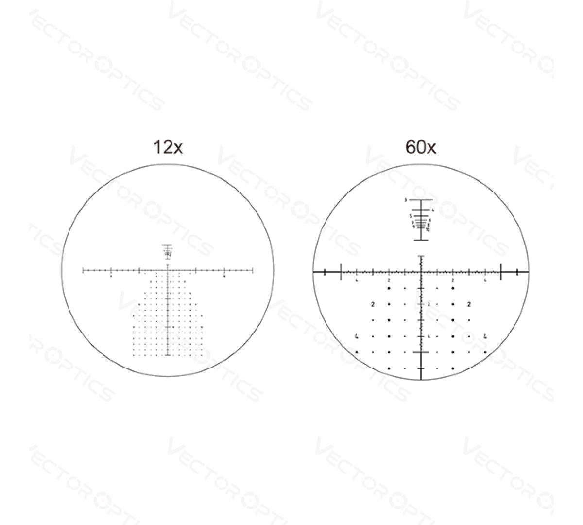 Зрительная труба Vector Optics FPR Continental 20-60x80 ED с дальномерной сеткой