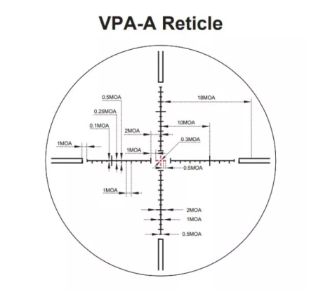 Оптический прицел Vector Optics Forester 3-15x50 SFP