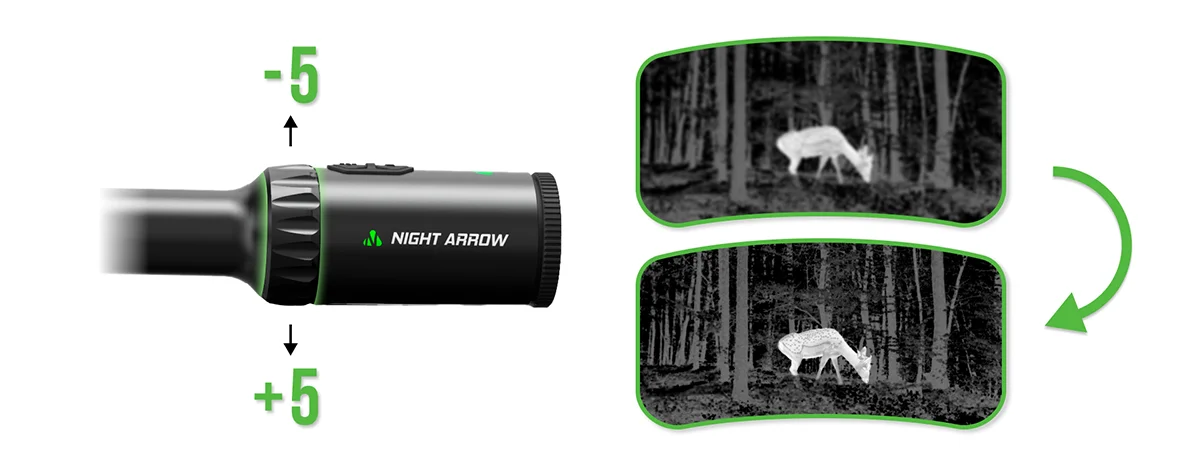 Dioptri Night Arrow 650